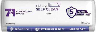 Haier 1.5 Ton 5 Star HEXA Inverter Split AC (5125 Watts, Copper, Heavy Duty, 7 in 1 Convertible, Frost Self Clean, HD Filter, Cools at 60°C, 20mtrs Air Throw - HSU18EP-TXW5BN-INV, White) 