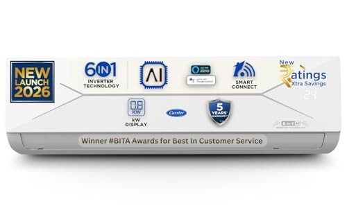 Carrier 1.5 Ton 3 Star Inverter Split AC