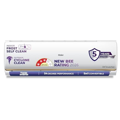 Haier 1.5 Ton 3 Star, New star rated, Twin Inverter Split AC 