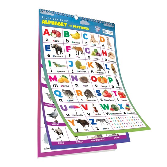 Kids Colouring Book – Fun Learning & Creativity Booster
