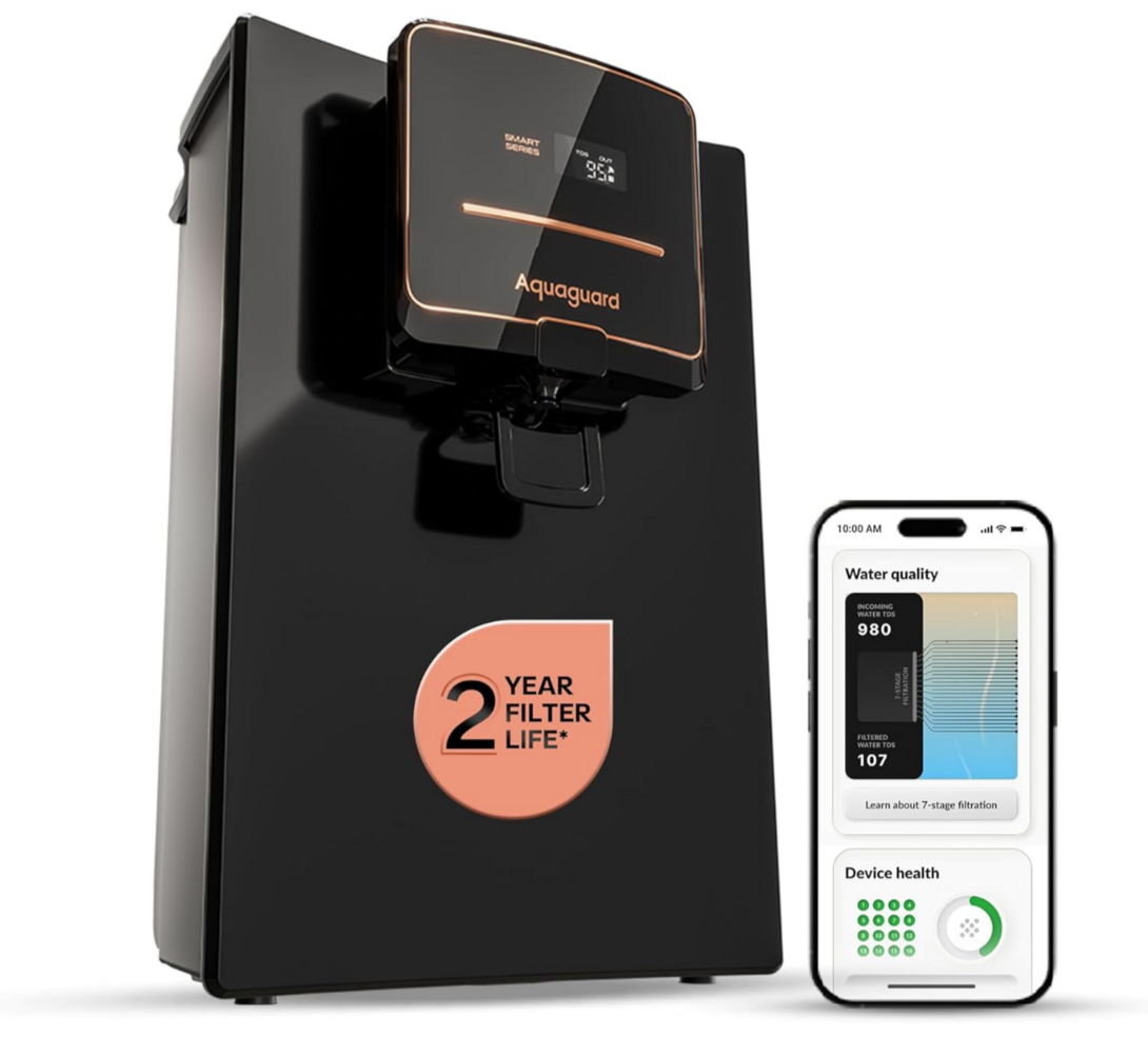 Aquaguard Neo Pro RO+UV 2X WQI Smart Water Purifier | 2 Year Filter Life @5499