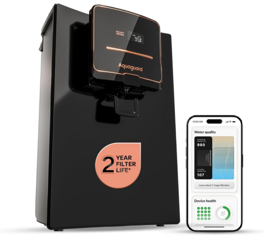 Aquaguard Neo Pro RO+UV 2X WQI Smart Water Purifier | 2 Year Filter Life @5499