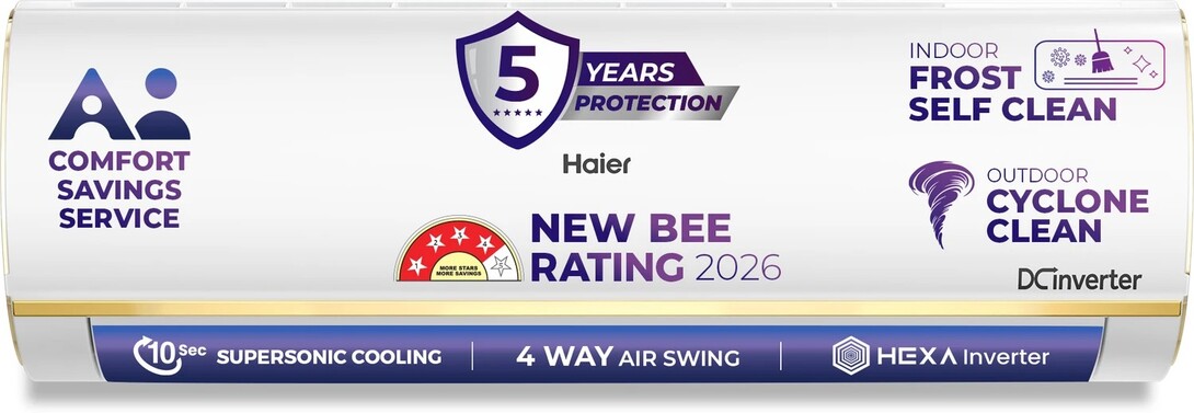 Haier 2026 Model 1 Ton 5 Star Split HEXA Inverter with Wi-fi AC (...more