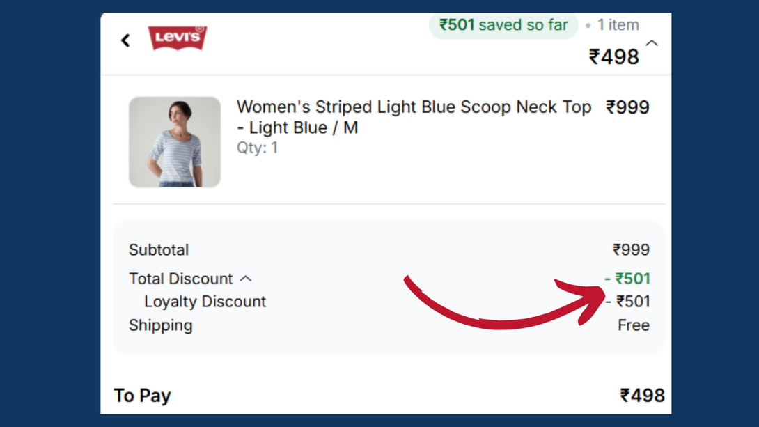 How to get the Levi’s Free Offer worth Rs.501?