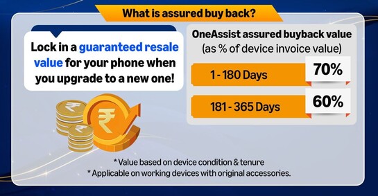 Amazon- Free 6 Months Amazon Prime with One Assist Buyback 1 year Plan on Phone Purchase