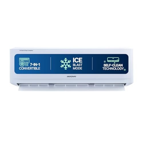 Acerpure Chill Neo 1.5 Ton 5 star, New star rated, Split AC ( AC5IPG61.5TN5W, White)