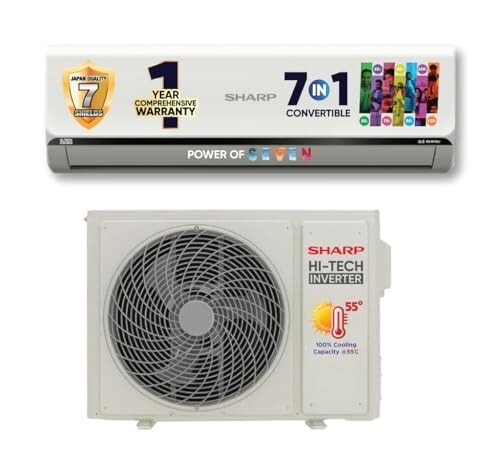 SHARP 1.5 Ton 5 Star Inverter Split AC (Copper, 7-in-1 Convertible, 2025 Model)