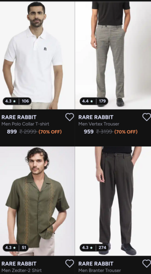 UP TO 75% OFF - Rare Rabbit Clothing | For Mens