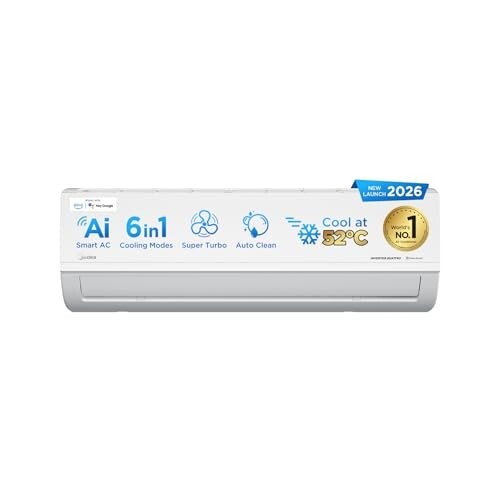 Midea 1.5 Ton 3 Star, New Star Rated, Wifi Inverter Split AC (Copper, AC 1.5Ton MAI18SD3R36W0, White)
