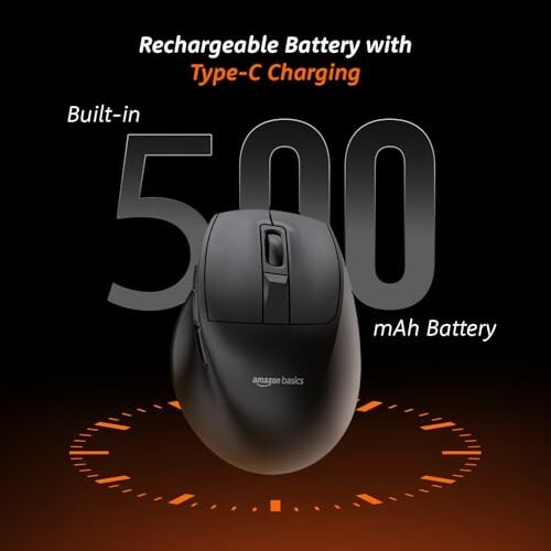 Amazon Basics Pro Wireless Mouse | Bluetooth + USB + 2.4G