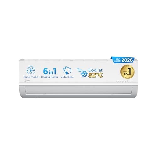 Midea 1.5 Ton 3 Star Inverter Split AC 