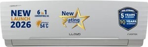 Lloyd 2026 Model 1.5 Ton 5 Star Split Inverter AC (GLS18I5AGGGW, White)