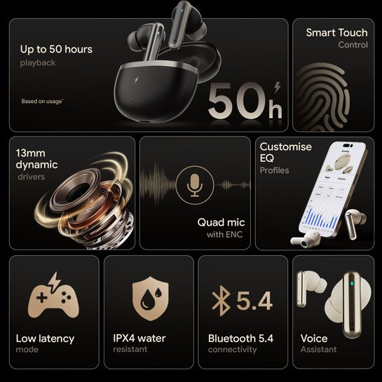 Fire-Boltt Newly Launched Aero Luxe TWS Earbuds with Custom EQ, Bluetooth 5.4 Wireless Earphones, 50H Playtime, Fast Charging Case, 50ms Low-Latency Gaming & Touch Controls Midnight Black