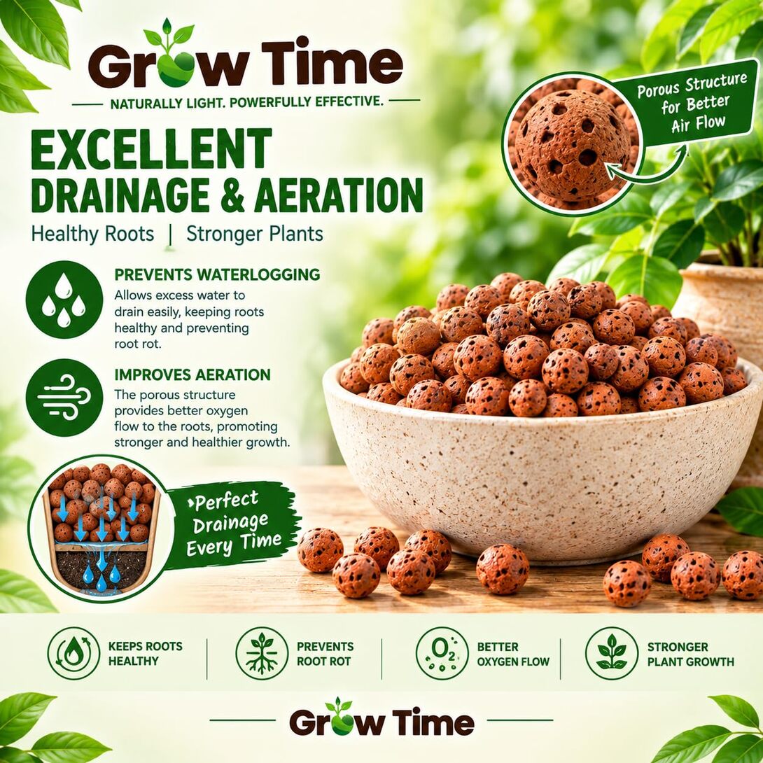 GROWTIME Hydroton Clay Balls for Plants – Guaranteed Size 8-15mm – Improve Aeration & Drainage in Soil - Used for Hydroponics, Aquaponics, Indoor and Outdoor Pots