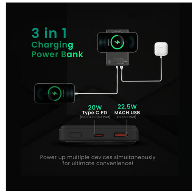 Portronics Luxcell Wireless Mini Magsafe 10K 10000 mAh Power Bank