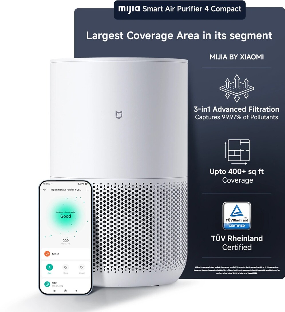 Mijia by Xiaomi Smart Air Purifier 4 Compact I 100 Sq.ft. in 6 mi...more
