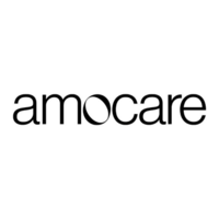 Amocare Coupons, Promo Code & Offers