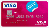 Giveaway Free Rs 1500 Credit Card Bill Payment