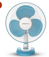 Bajaj Frore Neo 400 mm Table Fan