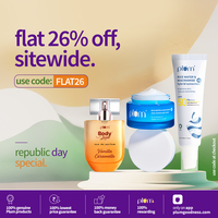 Plum Goodness Republic Day Special - Flat 26% Off on Sitewide (24th - 26th Jan)