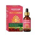 KumKumadi Oil Goodcare